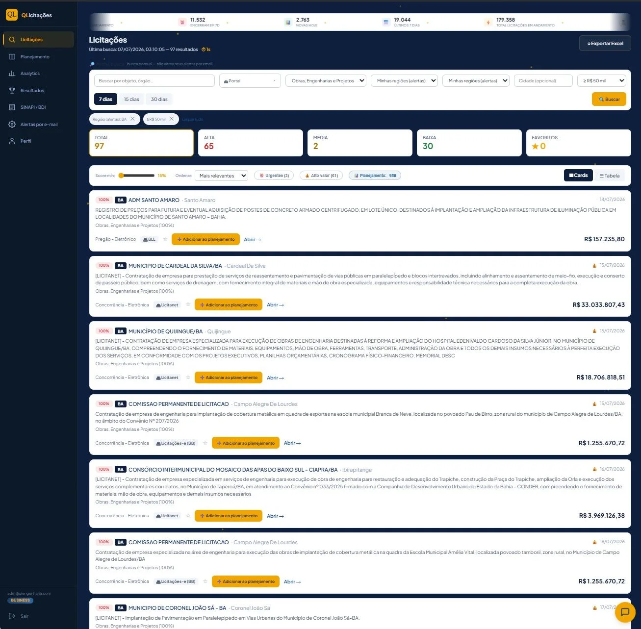 Tela de licitações do dia no QLicitações, com contadores por prioridade e tabela de oportunidades